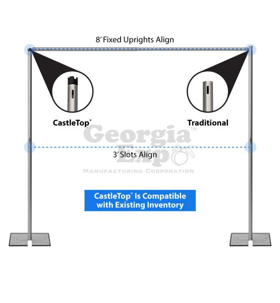 CastleTop vs Existing