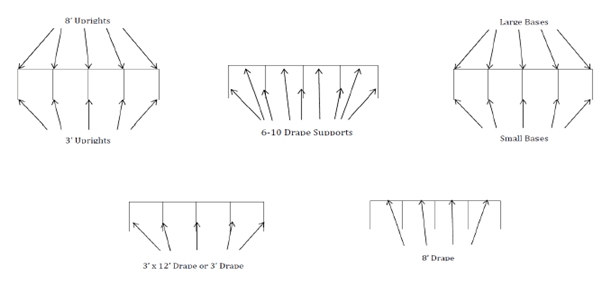 Annotated Schematic