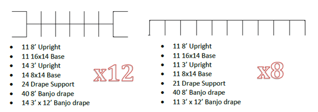 Component Total