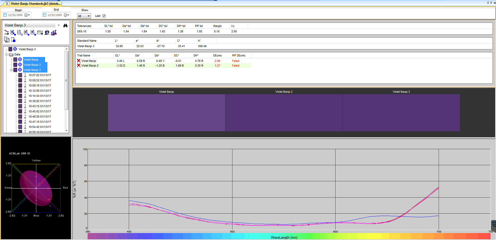 Fabric Color Scanning program