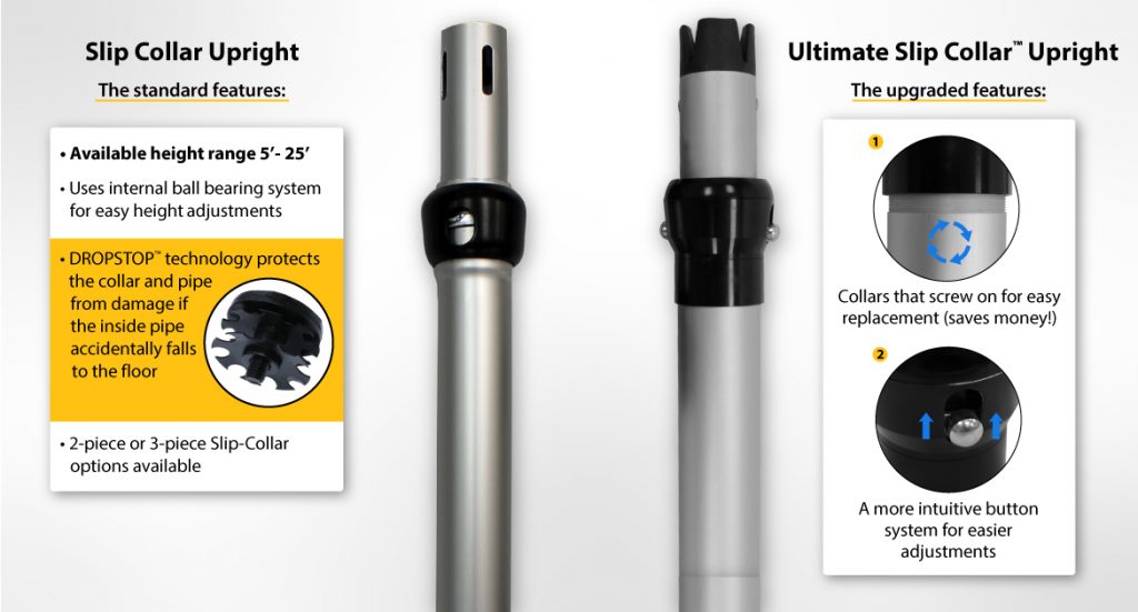 Ultimate Slip Collar™ Expo