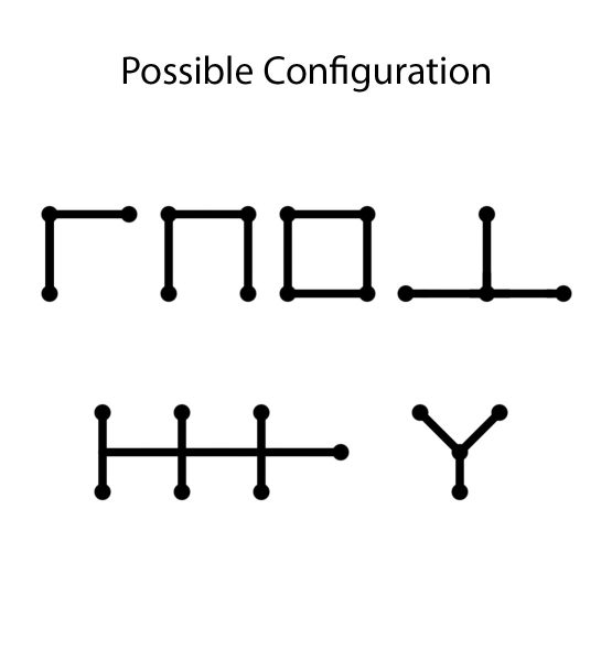 Room Divider Kit Configurations