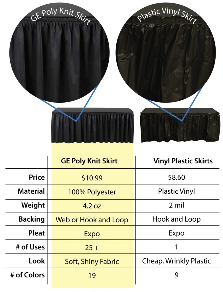 skirt comparison chart