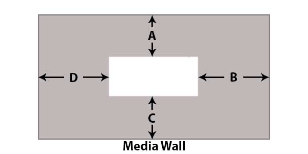 media wall