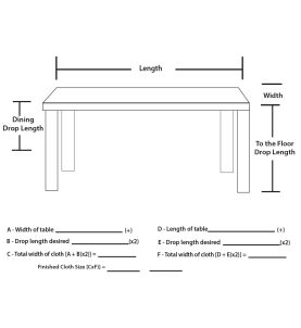 how to measure